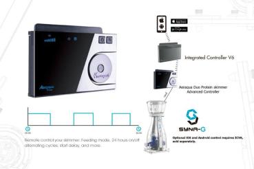 Maxspect Aeraqua Duo AD600